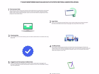 EMDS Web App
