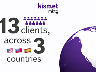 2024 Kismet Marketing Recap