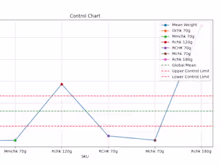 GitHub - devfemibadmus/dufil.com: Python script to calculate st…