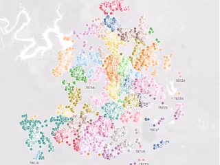 Austin Housing Analysis 