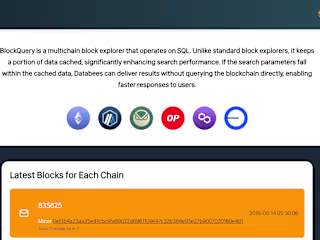 BlockQuery