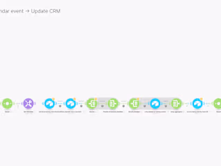CRM Automation