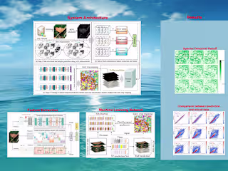 Agricultural Crop Prediction System