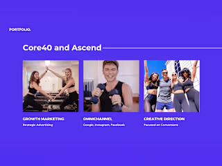 Maximizing ROI in Fitness: $2M+ Revenue, 11K New Members