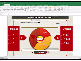 HSE Dashboard