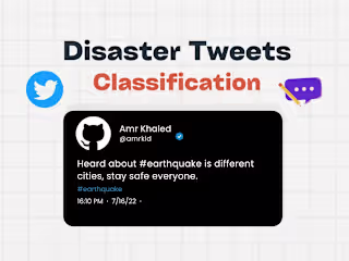 Disaster Tweets Classification | Natural Language Processing.