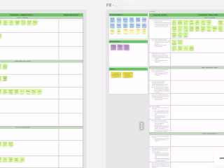 Enhancing User Experience for E-learning Platform