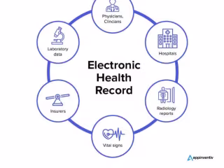 Cancer Documentation Navigator: ML-Powered Efficiency for EHRs
