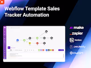 Webflow Template Sales Tracker Automation 