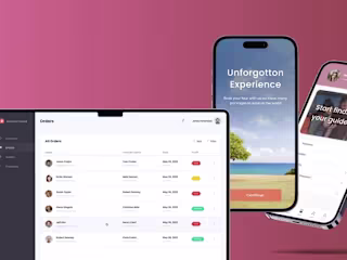 TRAVEL GUIDE/PARTNER FINDING Mobile Application