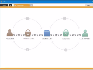 Inflow Inventory Management Replica