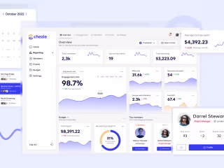 UI /UX Product Design (Chezie)