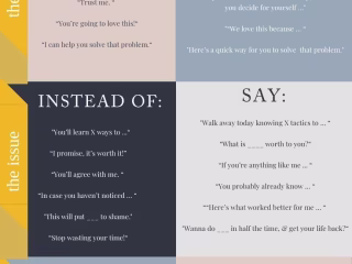 96 Copywriting Power Words to Increase Conversions