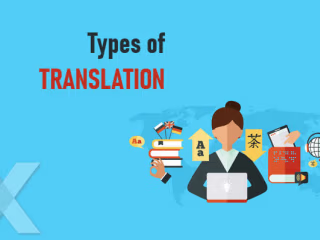 Translation 