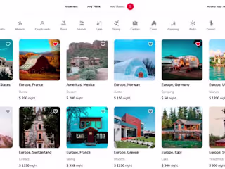 AirBnB Clone