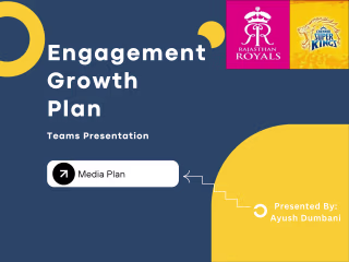 Engagement Growth  Paid Media Plan For The Teams - CSK & RR