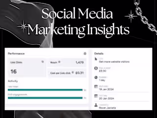 Social Media Management & Marketing