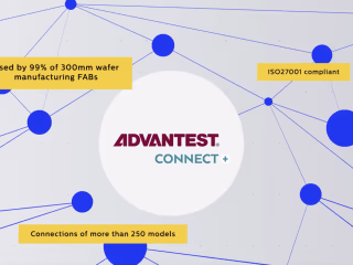 Motion Graphic Explainer for Advantest