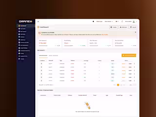 Fintech Trading Portal | Dashboard Design 📊