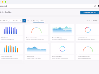 Dashboard Builder Strategy and UX/UI
