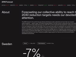 Doconomy - 2030 Forecast - Website