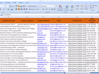 b2b lead generation, prospect list, email list for business