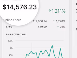 Shopify Marketing 