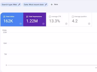 Advanced SEO Strategies for Optimal Results