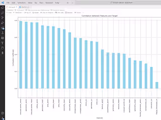 Breast Cancer Detection - Machine Learning