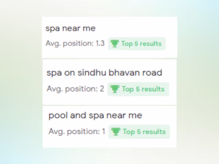 SEO for The Galaxy Spa