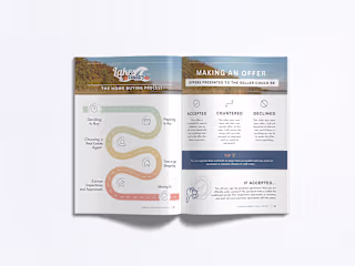 Guidebook Document Template Design For Real Estate Agent