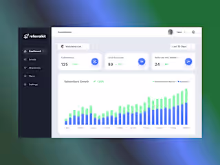ReferralKit
