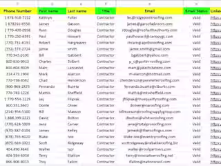 Lead generation
