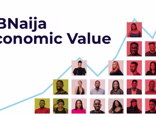 BBN 2022: Economic Value Report on Behance