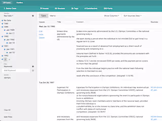 FactBox | SaaS Product