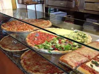 Pizza Sales Report