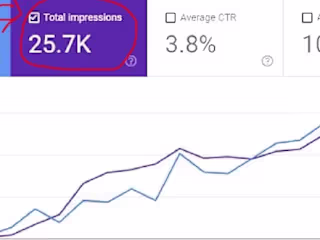 Backlink Success for HM Cleaning Services