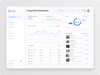 🏠 Real Estate Management dashboard