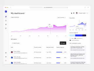 E Learning Platform Concept