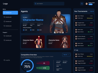 Game backend Web Portal