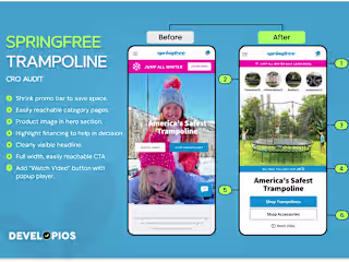 Springfree Trampolines | CRO Audit