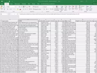 Real Estate Property Database Entry