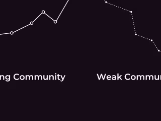 In Web3 Gaming, Community is the MOAT