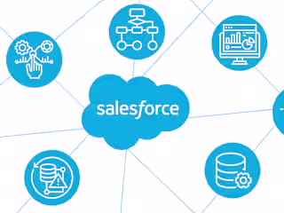 CRM Management 