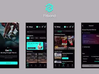 Fitbond