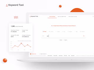 Keyword Tool