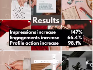 Boosting Nahvalur's Brand Awareness and Engagement on Instagram