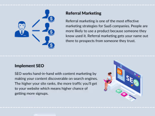 Infographic: Seven SaaS Marketing Strategies to Increase Signups