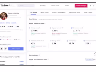 Facebook and Instagram ads marketing for Fashionnova store