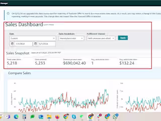Comprehensive Marketplace Management for eCommerce Growth
